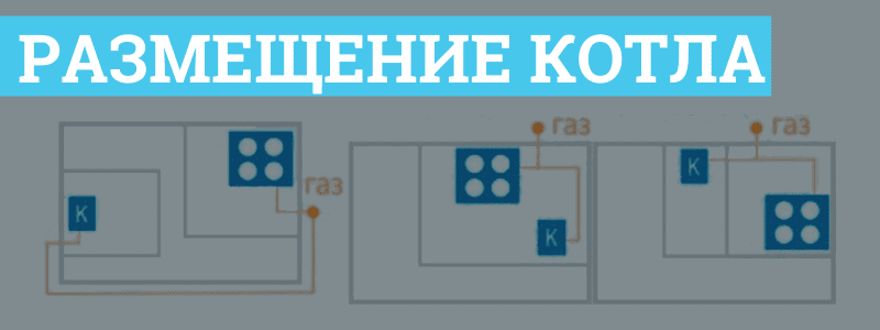 Пошаговая инструкция газификации частного дома в Москве и области
